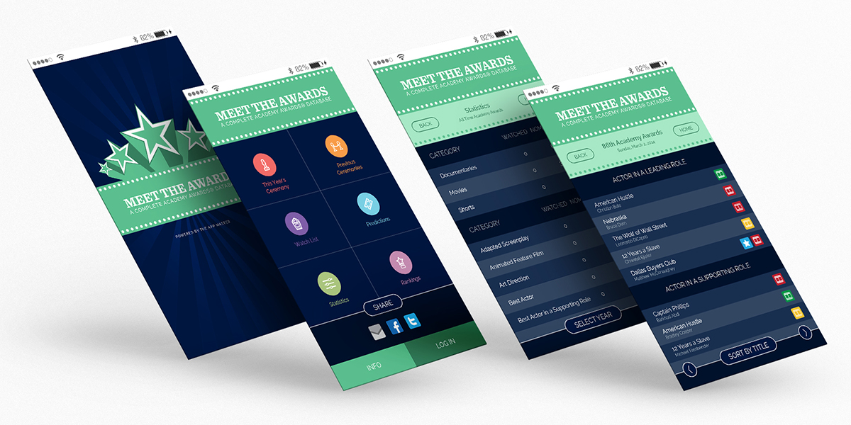 portfolio-meettheawards
